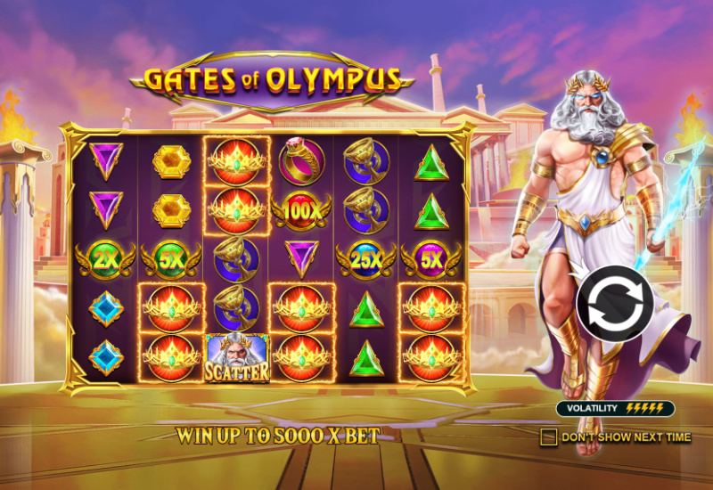 gates of olympus slot